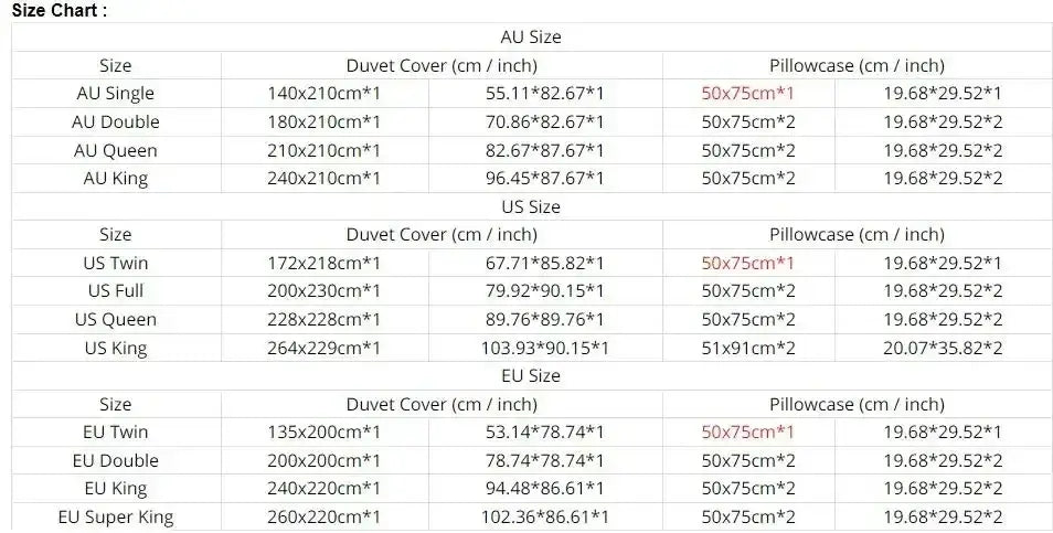 A comfortable Duvet Cover One Piece cartoon bedding set, showing the Straw Hat Pirates, an ideal holiday gift for friends and children.