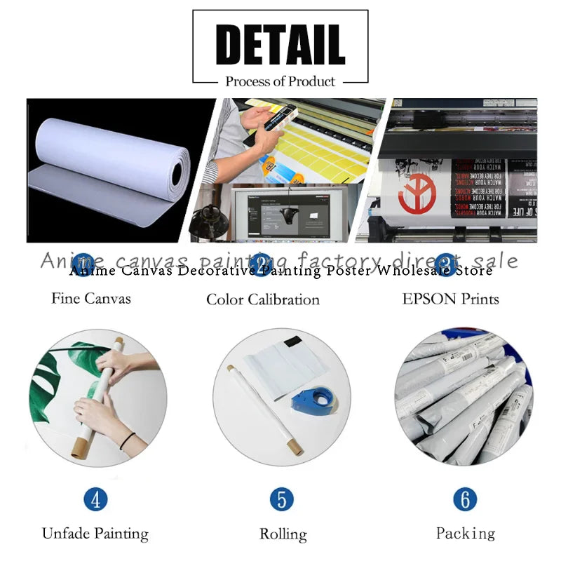 A high-quality Monkey D Luffy HD Poster printed on canvas, featuring Japanese anime art suitable for bar and home wall decoration.